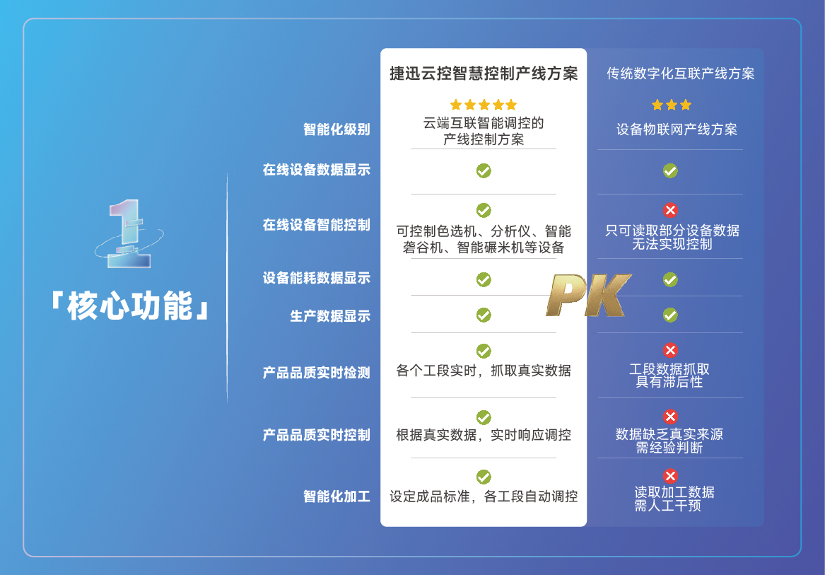 银河优越会(中国区)官方网站-WeChat百科