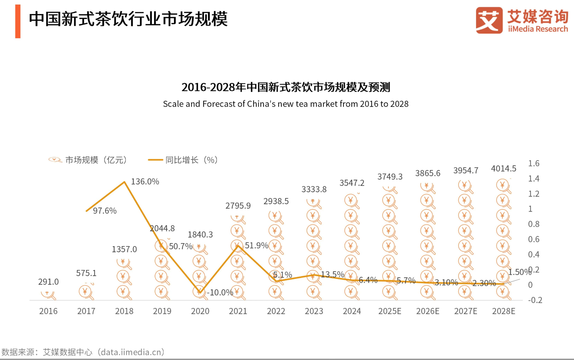 银河优越会(中国区)官方网站-WeChat百科