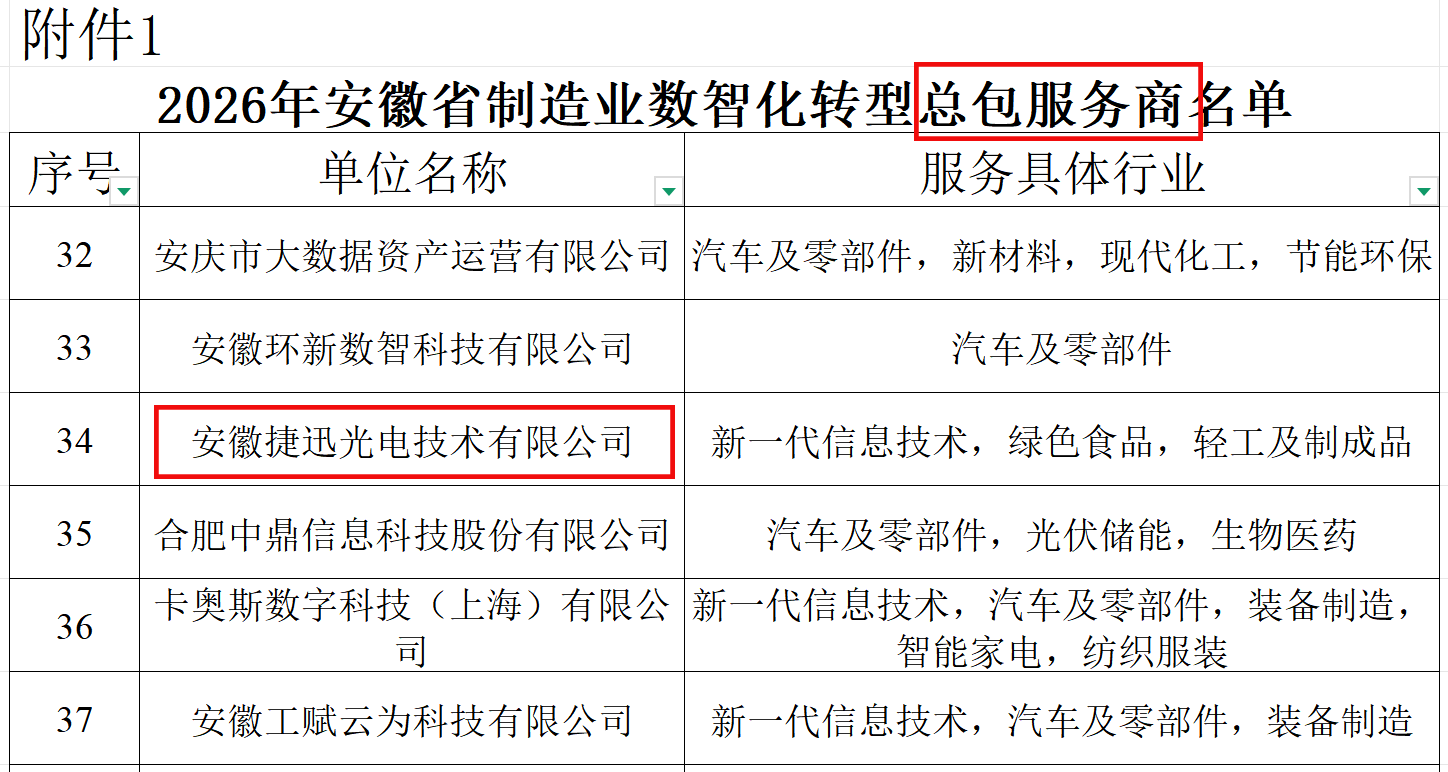 银河优越会(中国区)官方网站-WeChat百科